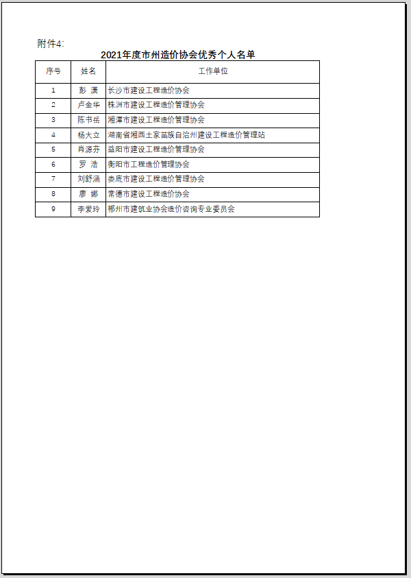 湘能卓信項(xiàng)目管理,全過(guò)程咨詢(xún),湖南長(zhǎng)沙工程造價(jià)咨詢(xún),PPP項(xiàng)目咨詢(xún),湖南長(zhǎng)沙BIM項(xiàng)目咨詢(xún),工程造價(jià)公司